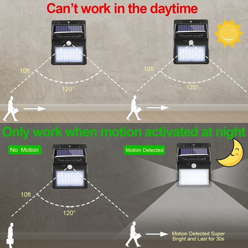 waterproof garden solar lamp