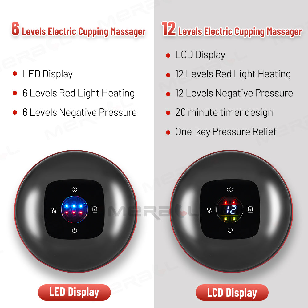anti-cellulite therapy massager